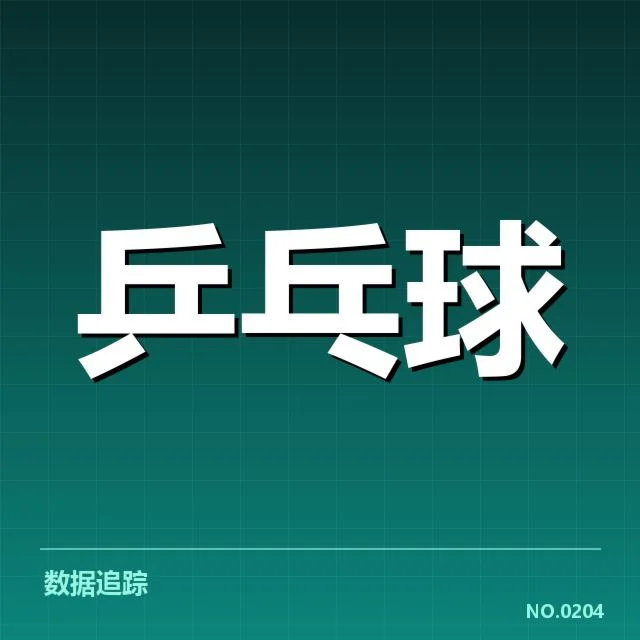 已确认的优势与表现数据